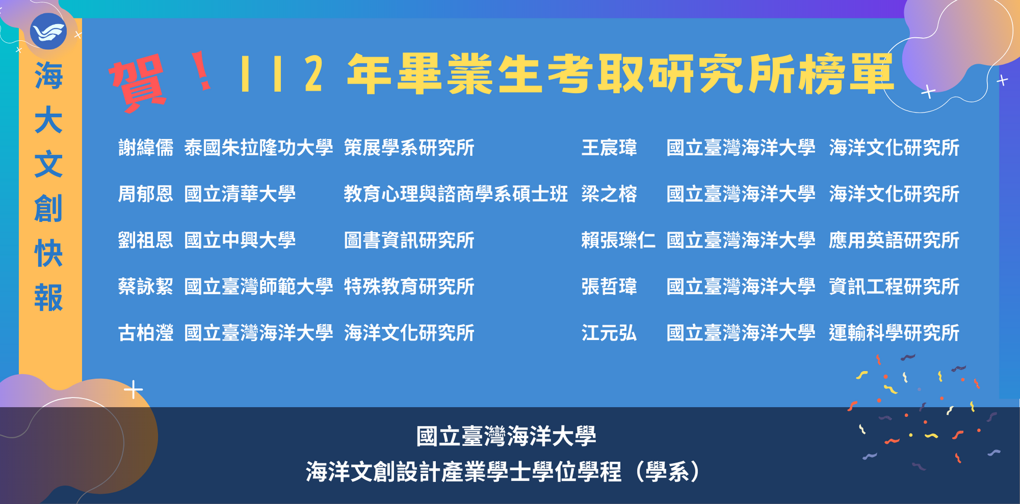 Link to 112年畢業生考取研究所榜單